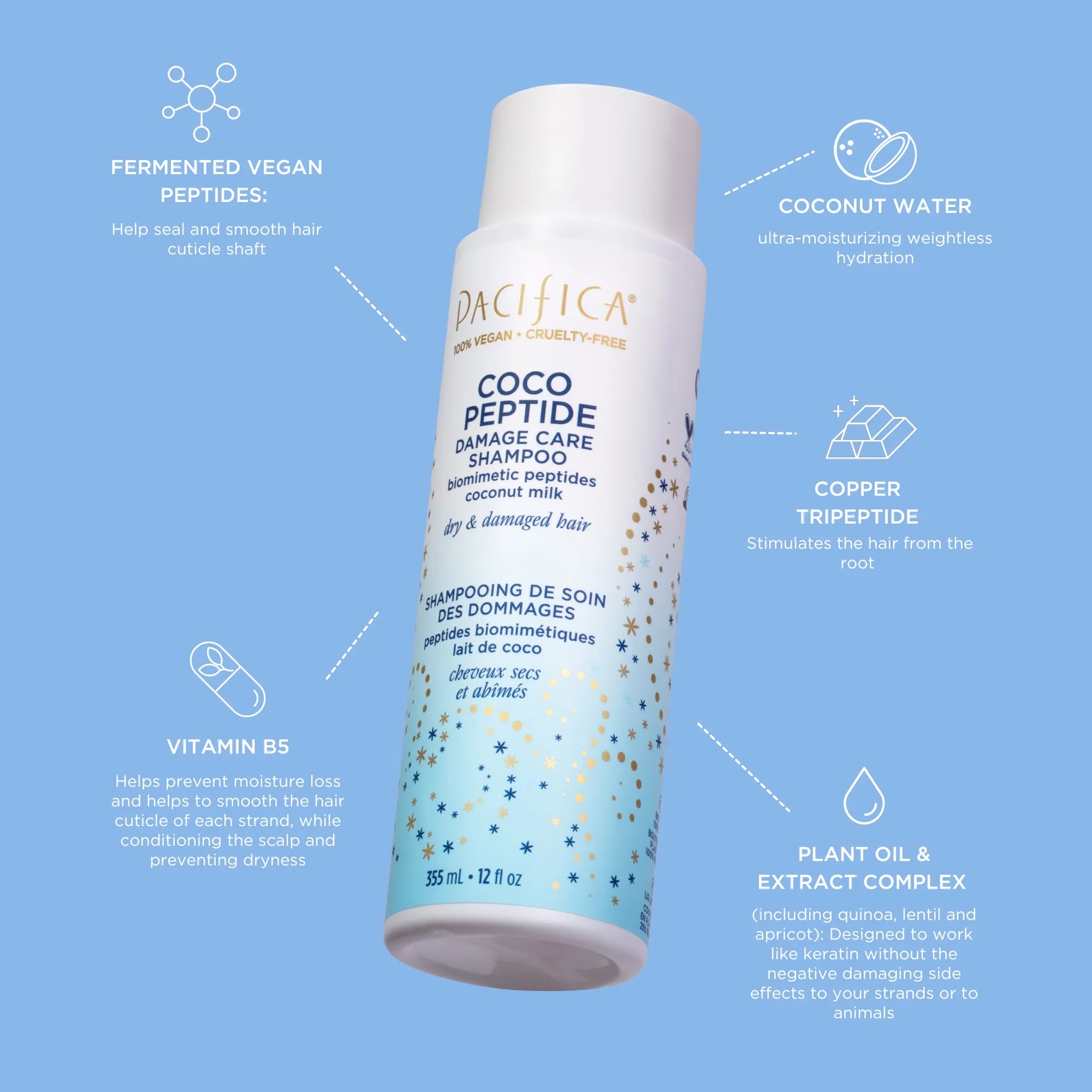 Coco Peptide Damage Care Shampoo