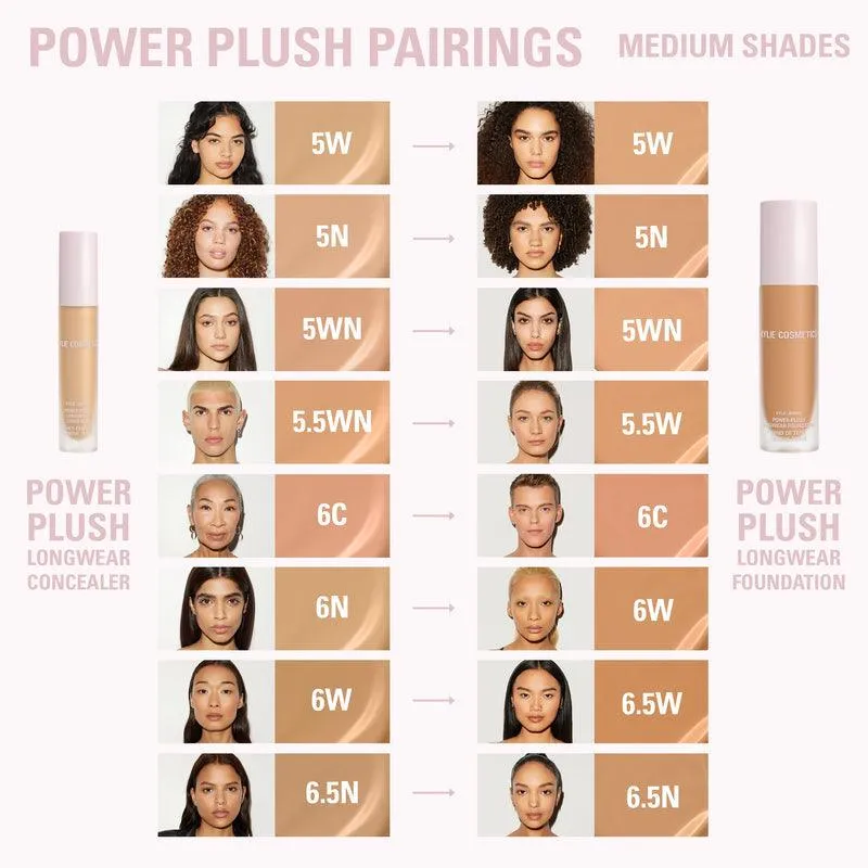 Kylie Cosmetics Power Plusg Longwear Foundation (5N)