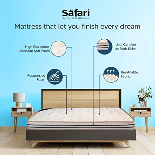 Safari The Mattress Company Memory Foam Mattress, Medium Firm, Queen Size Bed, High Density Foam, 6 Inch Thickness (78X60X6) | 5 Years Warranty